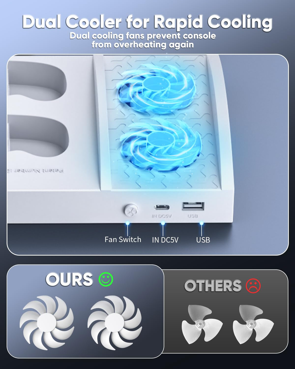 Charger Stand Cooling Fan for Controller